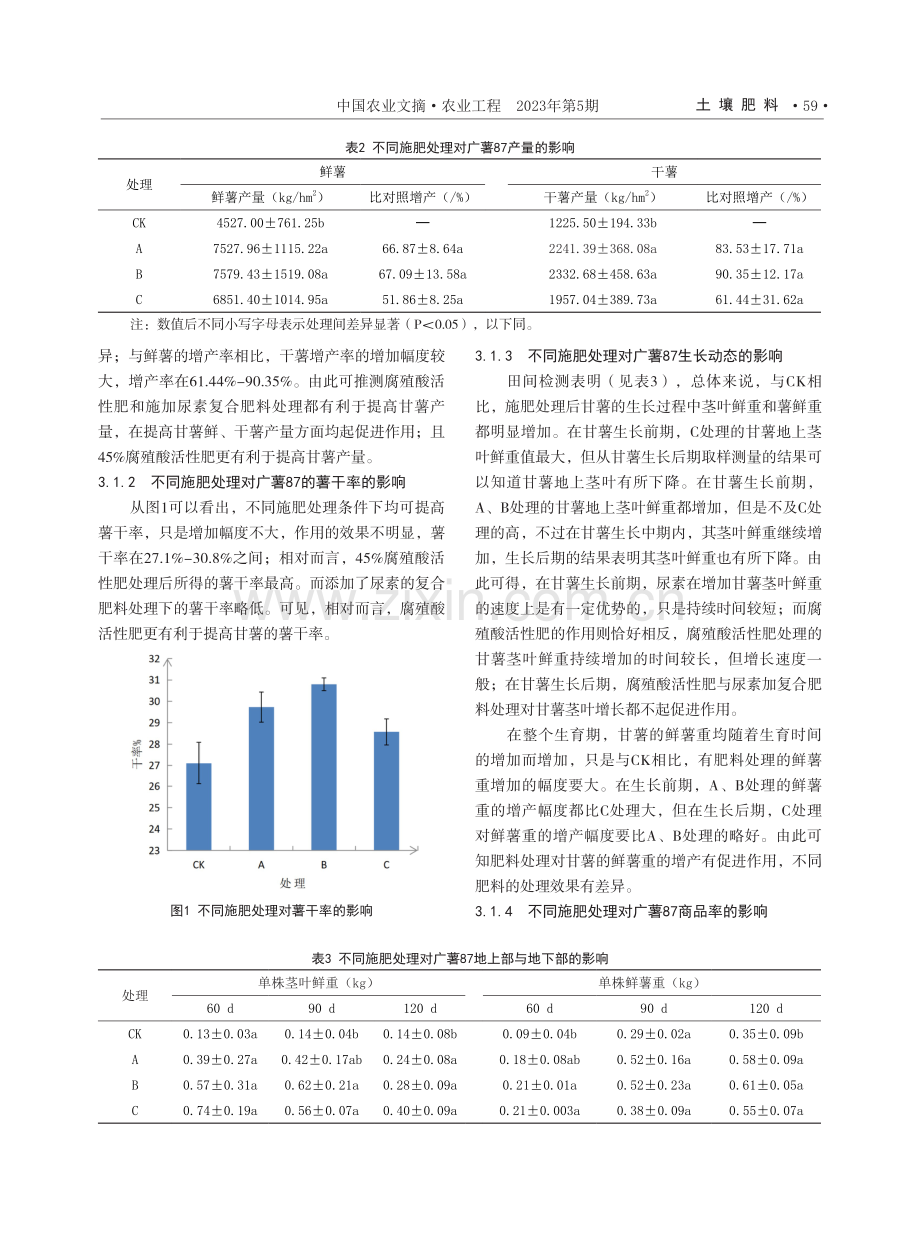 不同施肥处理对甘薯产量的影响.pdf_第3页