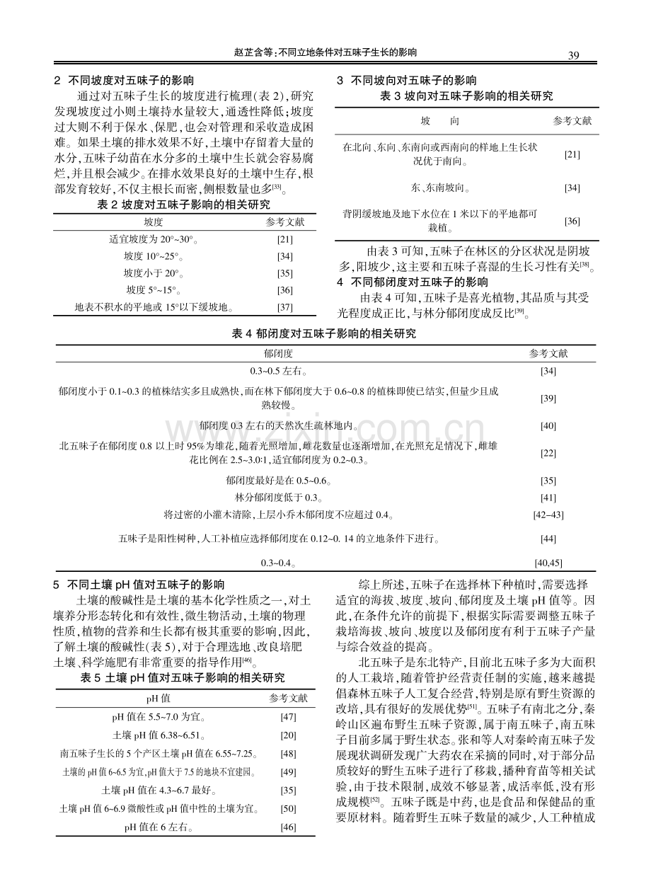 不同立地条件对五味子生长的影响.pdf_第2页