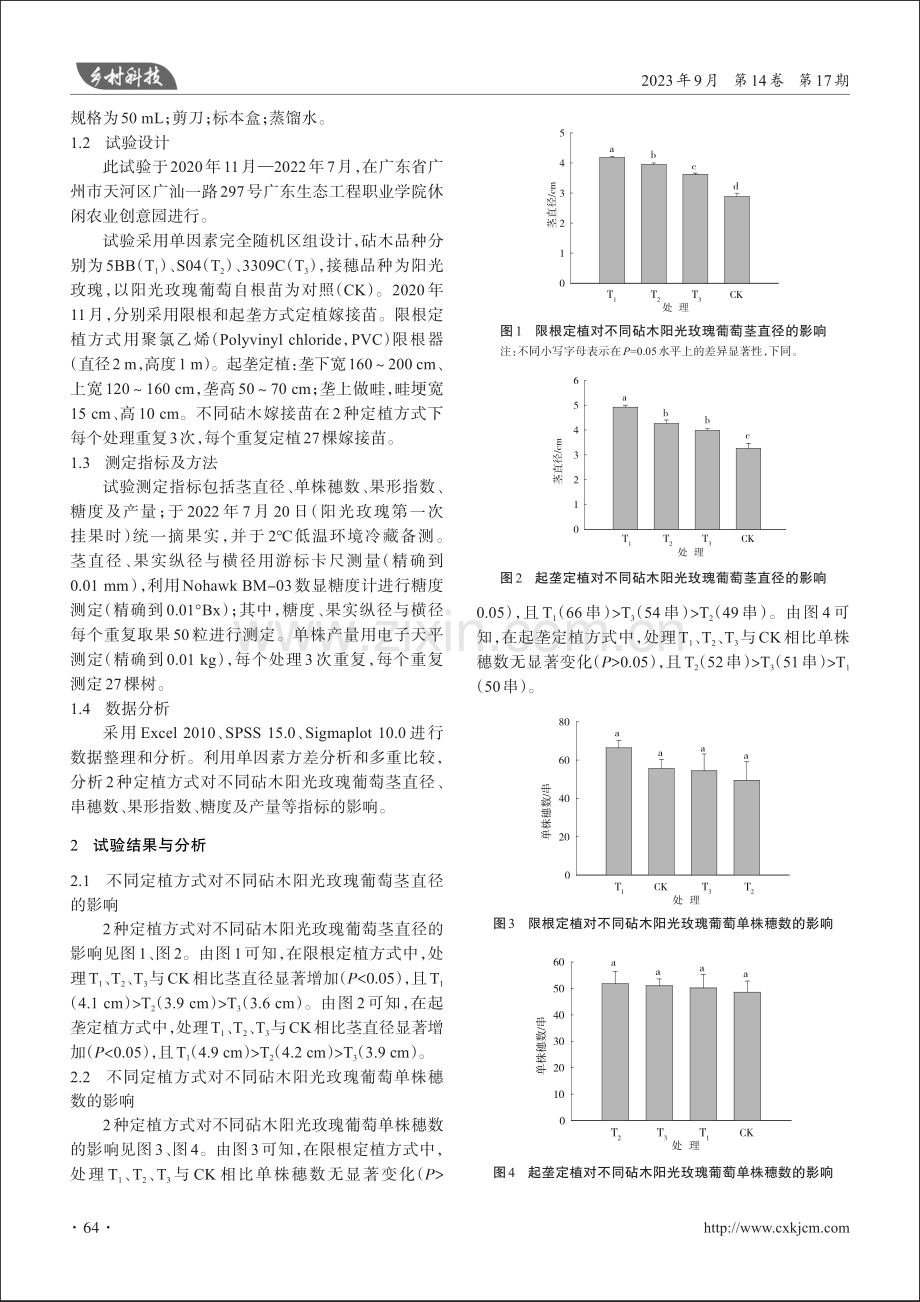 不同定植方式对不同砧木阳光玫瑰葡萄生长的影响.pdf_第2页