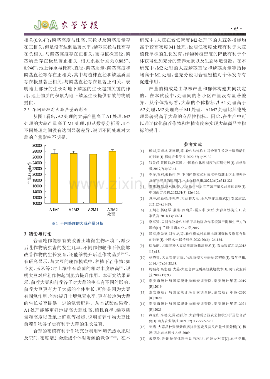 不同前茬作物与种植密度对大蒜农艺性状的影响.pdf_第3页