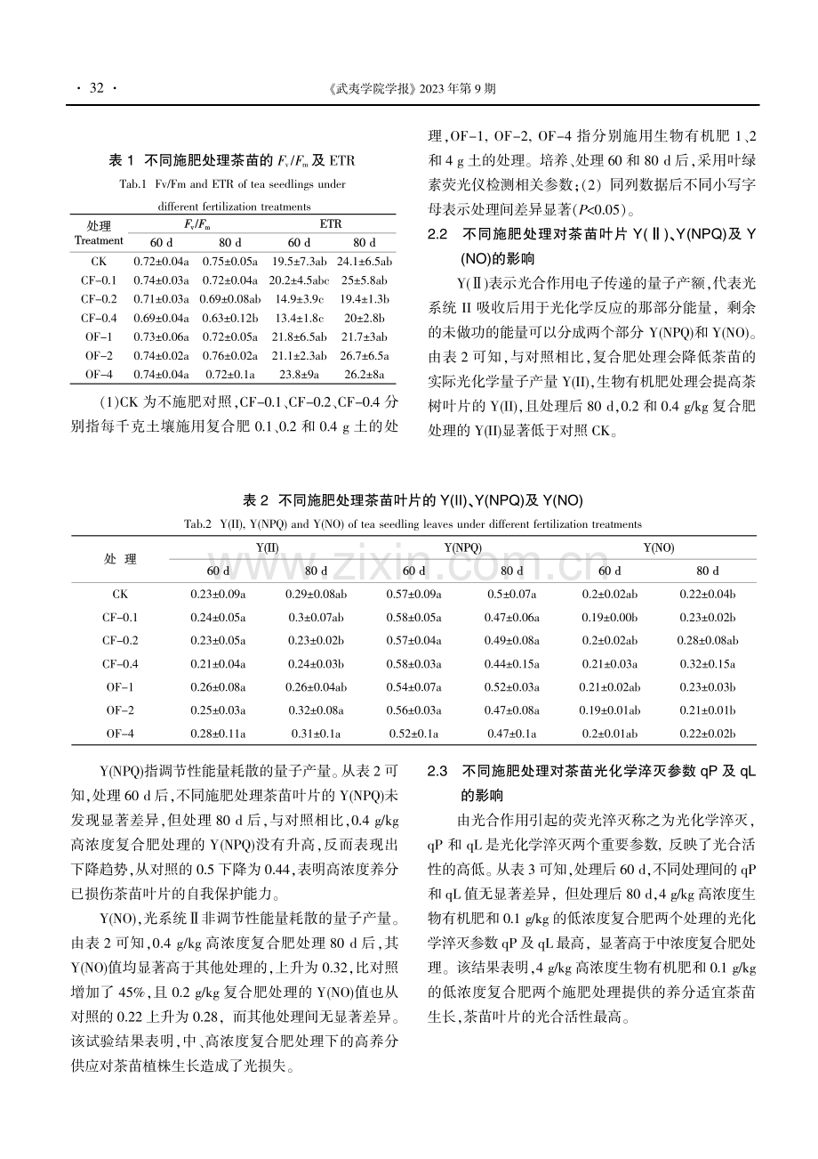 不同施肥处理对茶苗叶绿素荧光参数及其生长的影响.pdf_第3页