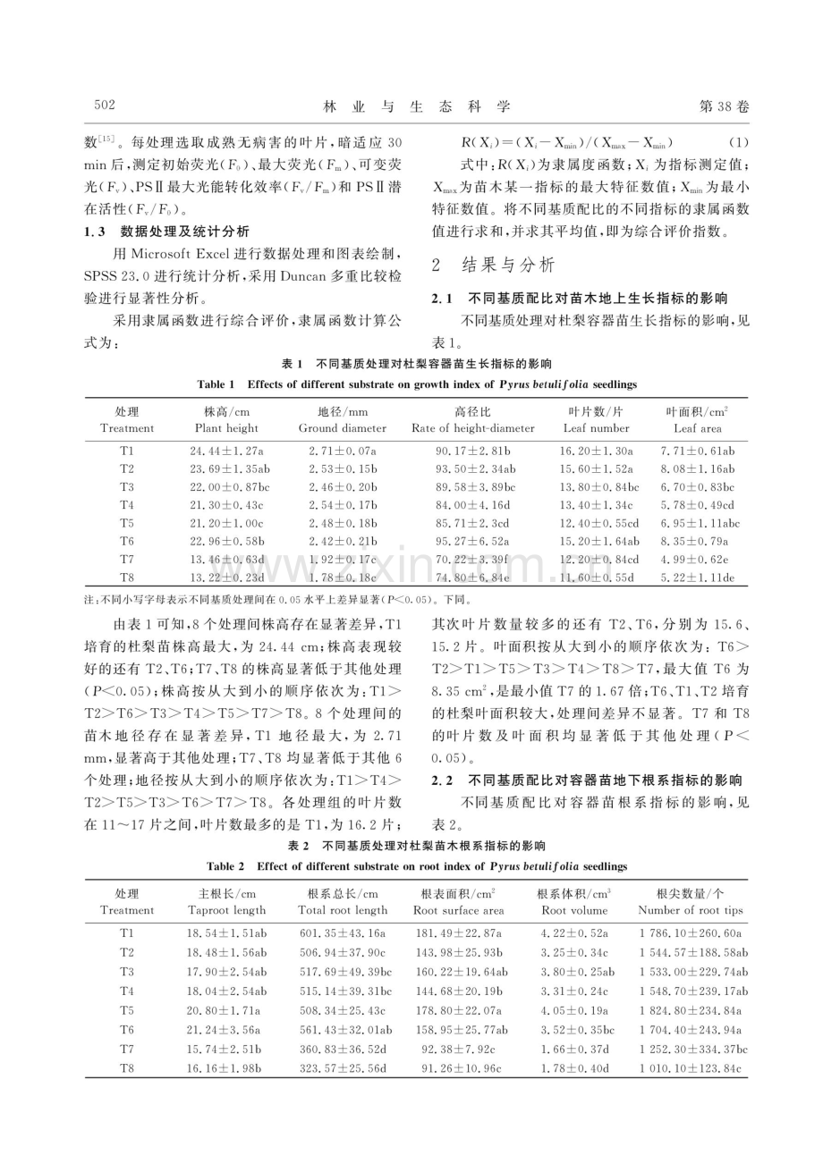 不同基质配比对杜梨容器苗生长及光合参数的影响.pdf_第3页