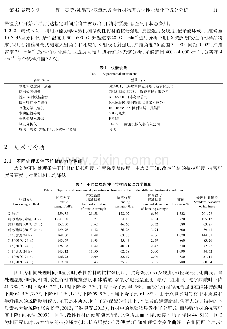 冰醋酸_双氧水改性竹材物理力学性能及化学成分分析.pdf_第3页