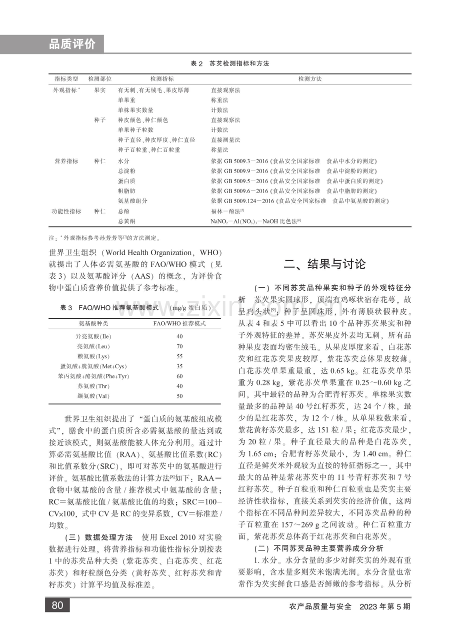 不同苏芡品种营养品质特性评价.pdf_第2页