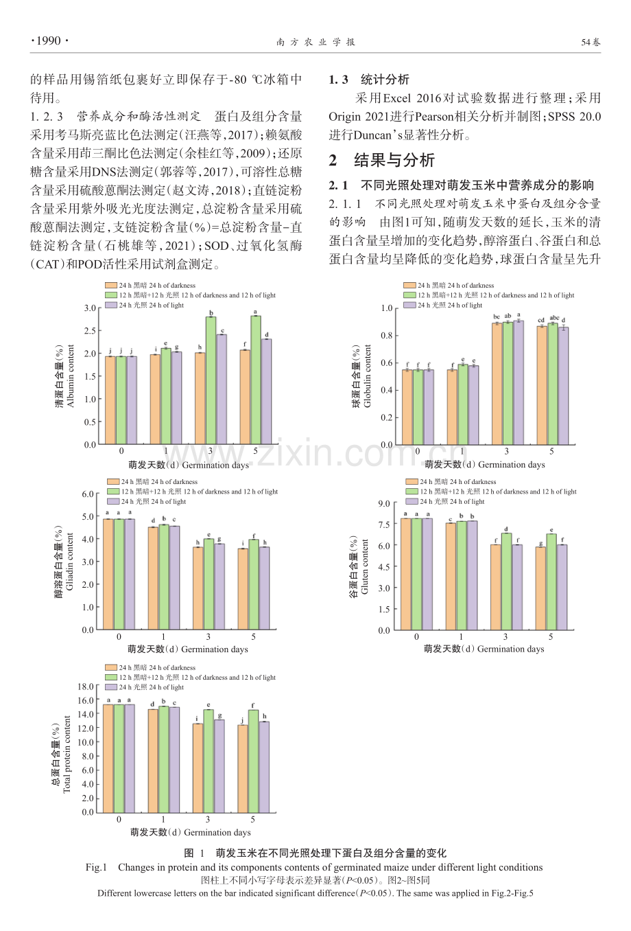 不同光照条件对玉米萌发过程中营养成分和抗氧化酶活性的影响.pdf_第3页