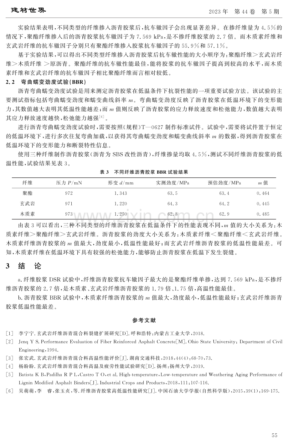 不同类型纤维沥青胶浆性能试验研究.pdf_第3页