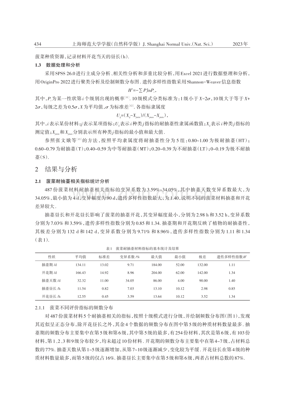 菠菜种质资源耐抽薹性评价与分析.pdf_第3页