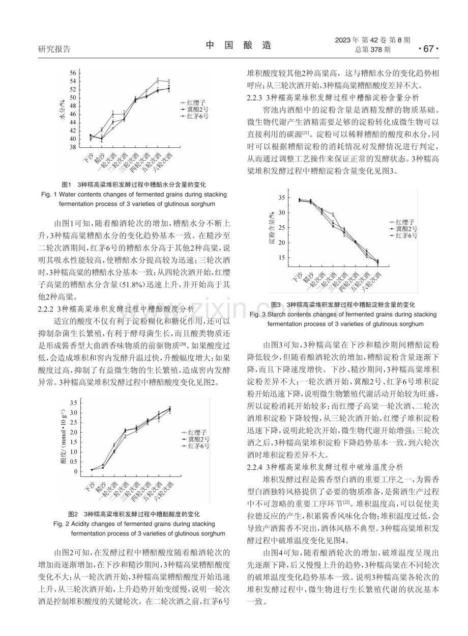 不同品种糯高粱酿造酱香型白酒对比研究.pdf_第3页