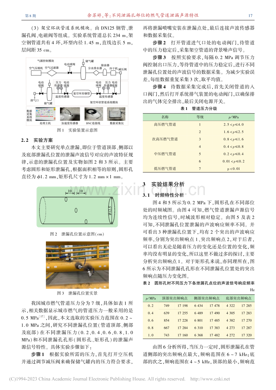 不同泄漏孔部位的燃气管道泄漏声源特性_余苏婷.pdf_第3页