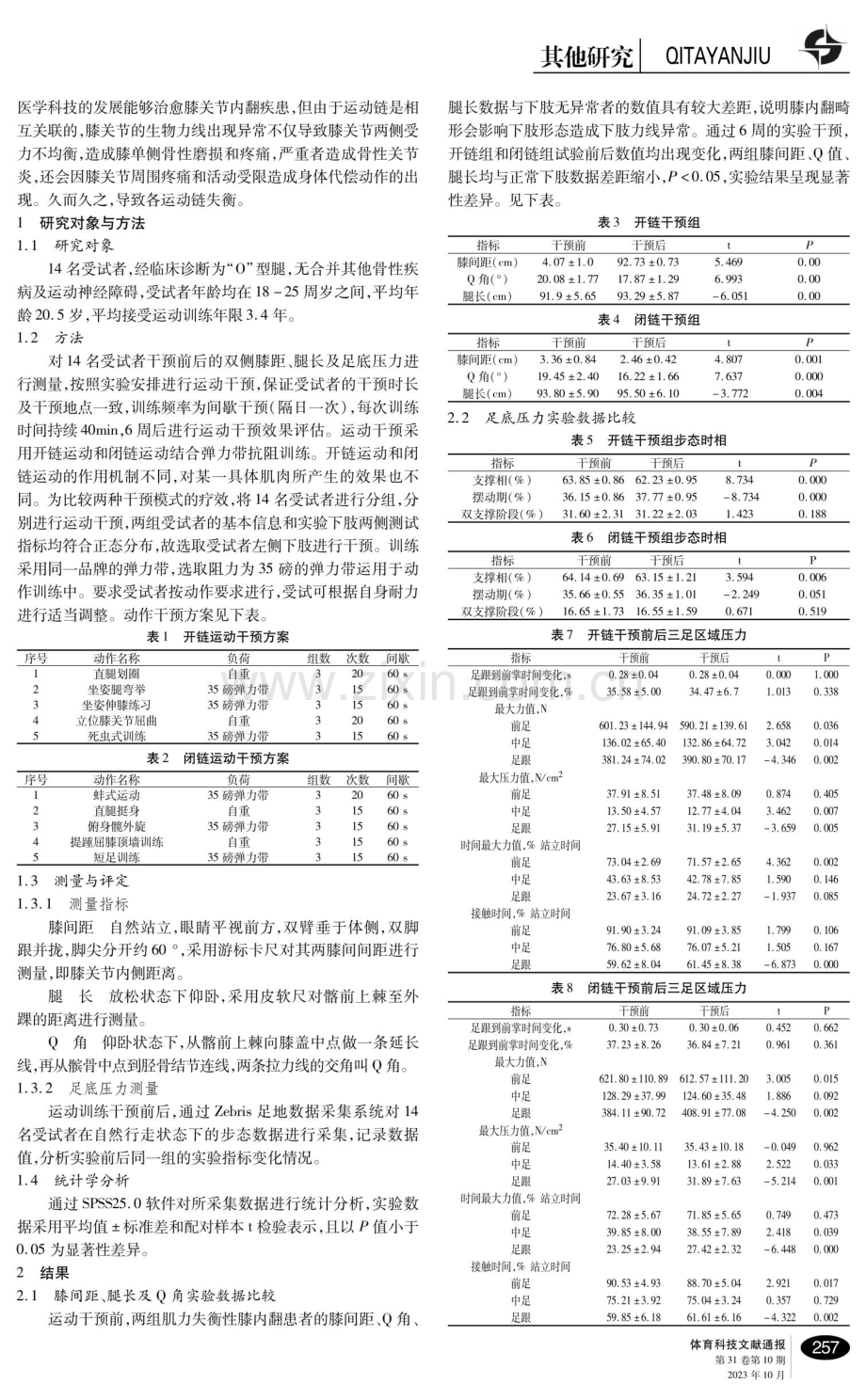 不同运动链模式对肌力失衡性膝内翻人群步态的影响.pdf_第2页