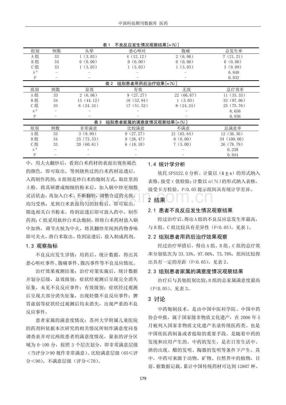 不同炮制方法对中药饮片白术应用效果影响分析.pdf_第2页