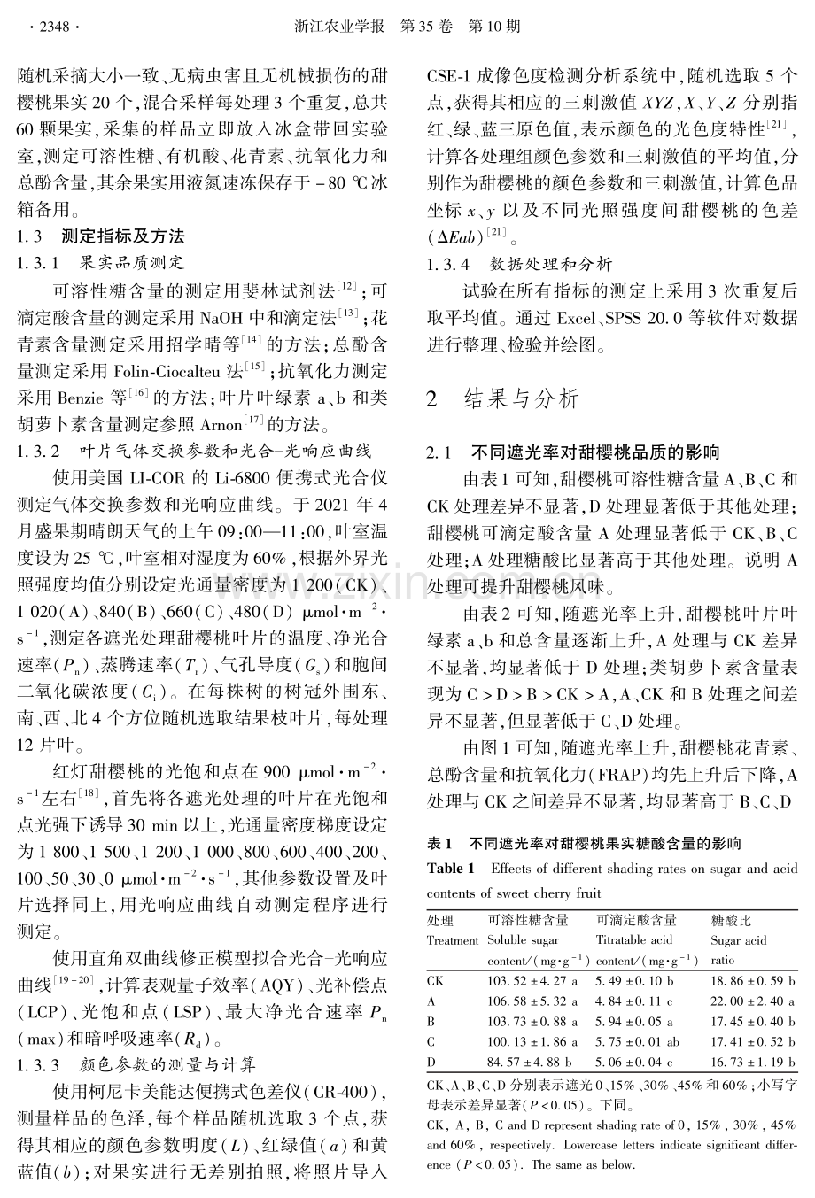 不同遮光率对甜樱桃果实品质和光合特性的影响.pdf_第3页