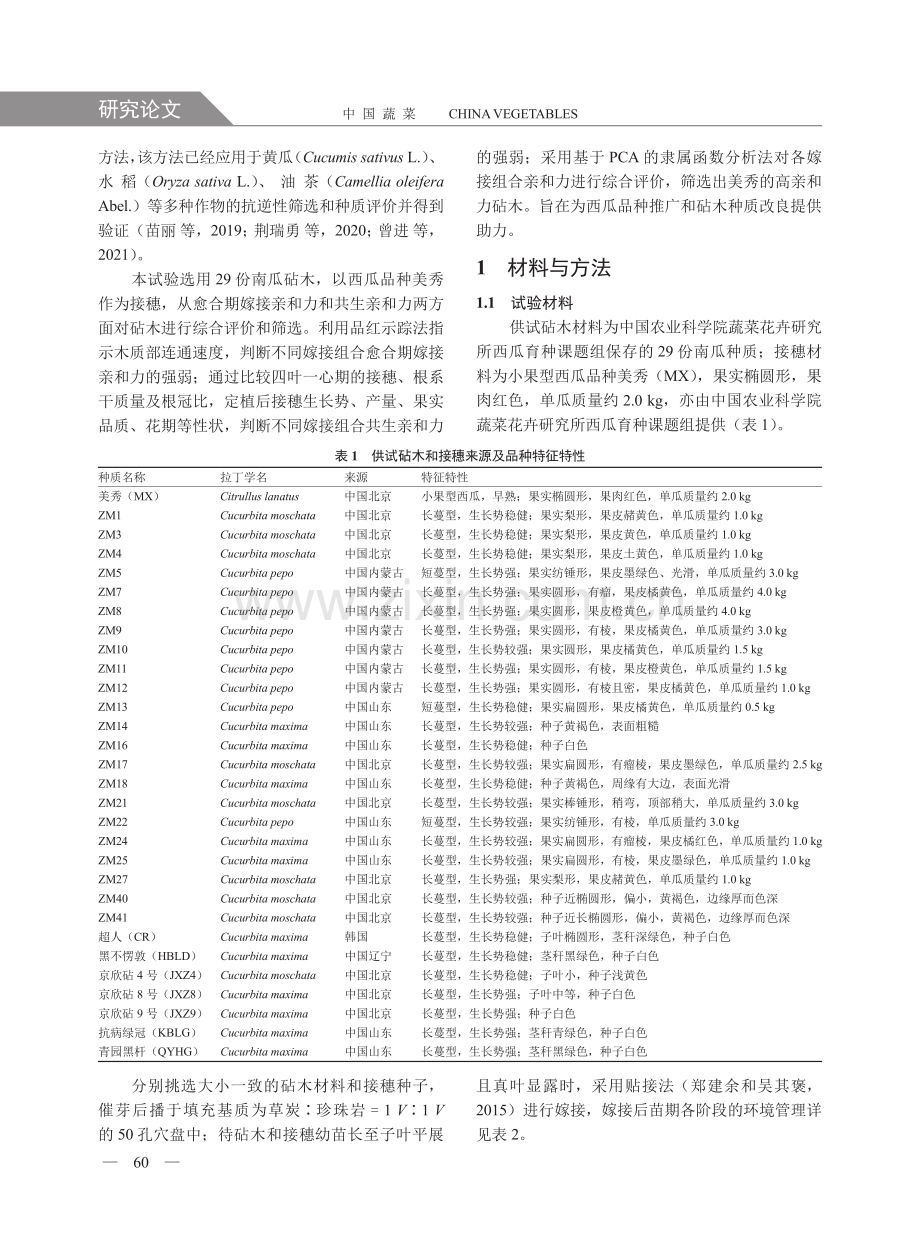 不同南瓜砧木嫁接西瓜的亲和力比较.pdf_第2页