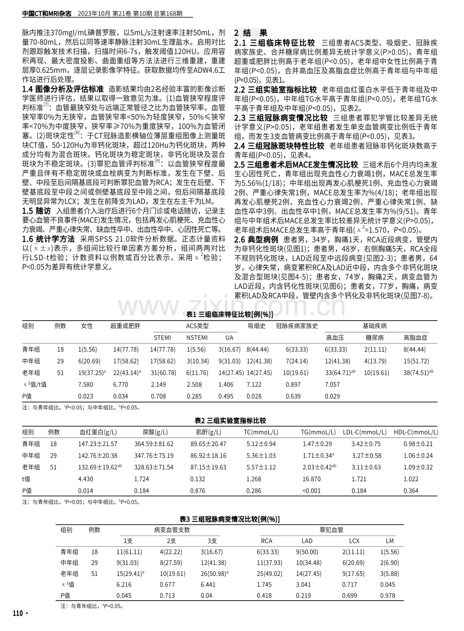 不同年龄急性冠脉综合征患者临床、CCTA特点及近期预后分析.pdf_第2页