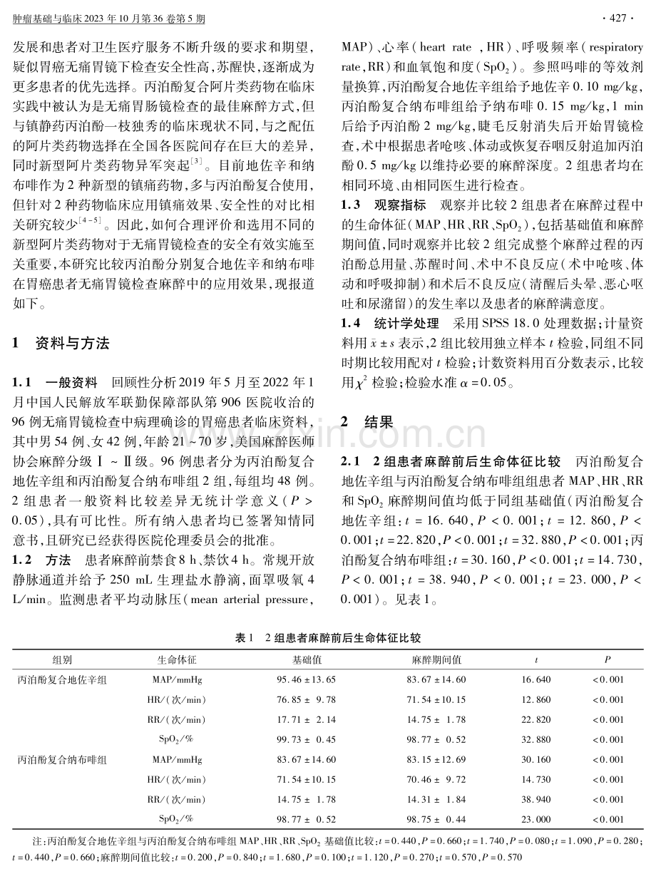 丙泊酚分别复合地佐辛和纳布啡在胃癌患者无痛胃镜检查中的应用比较.pdf_第2页