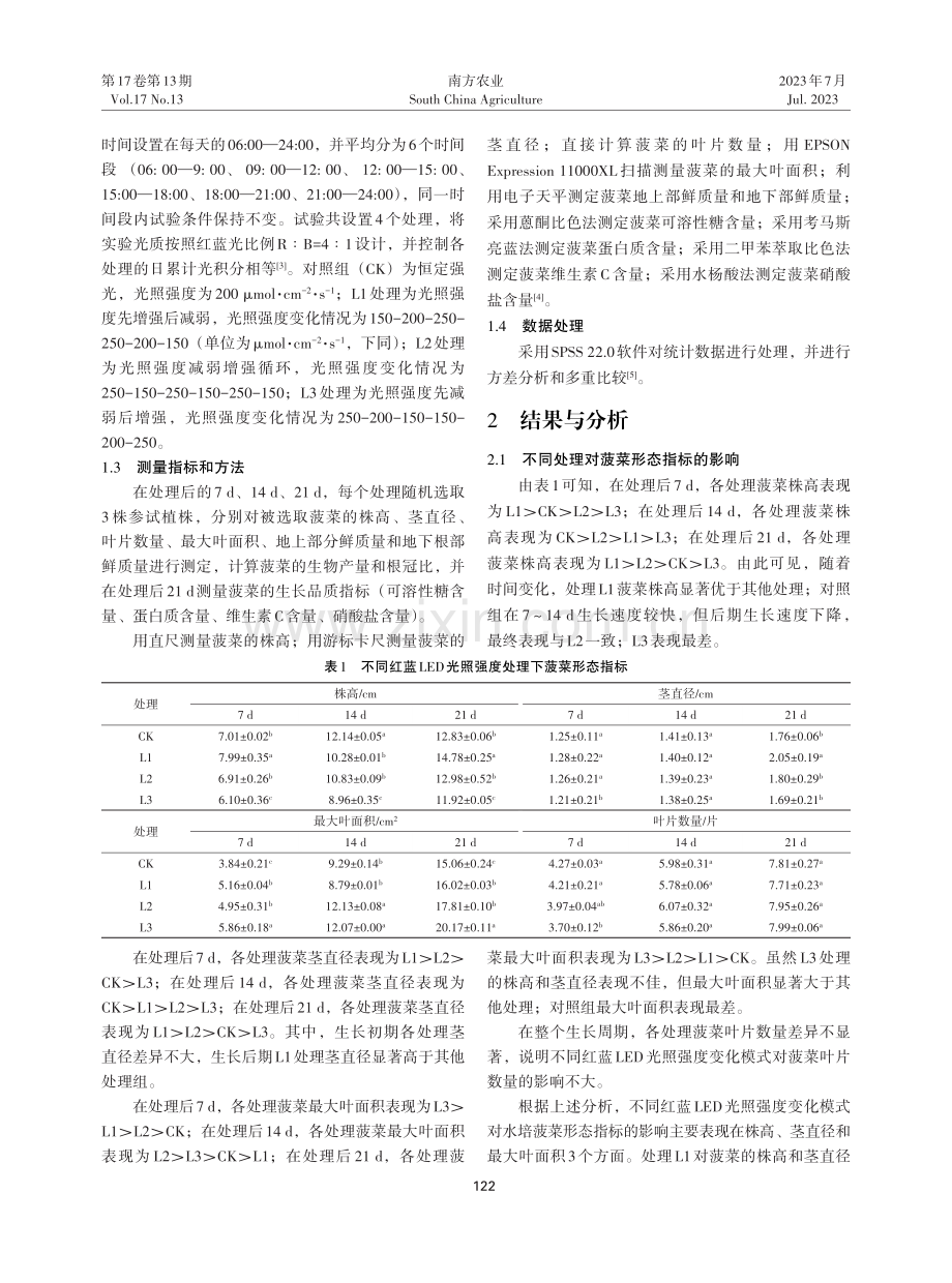 不同红蓝LED光照强度变化模式对水培菠菜生长及品质的影响.pdf_第2页