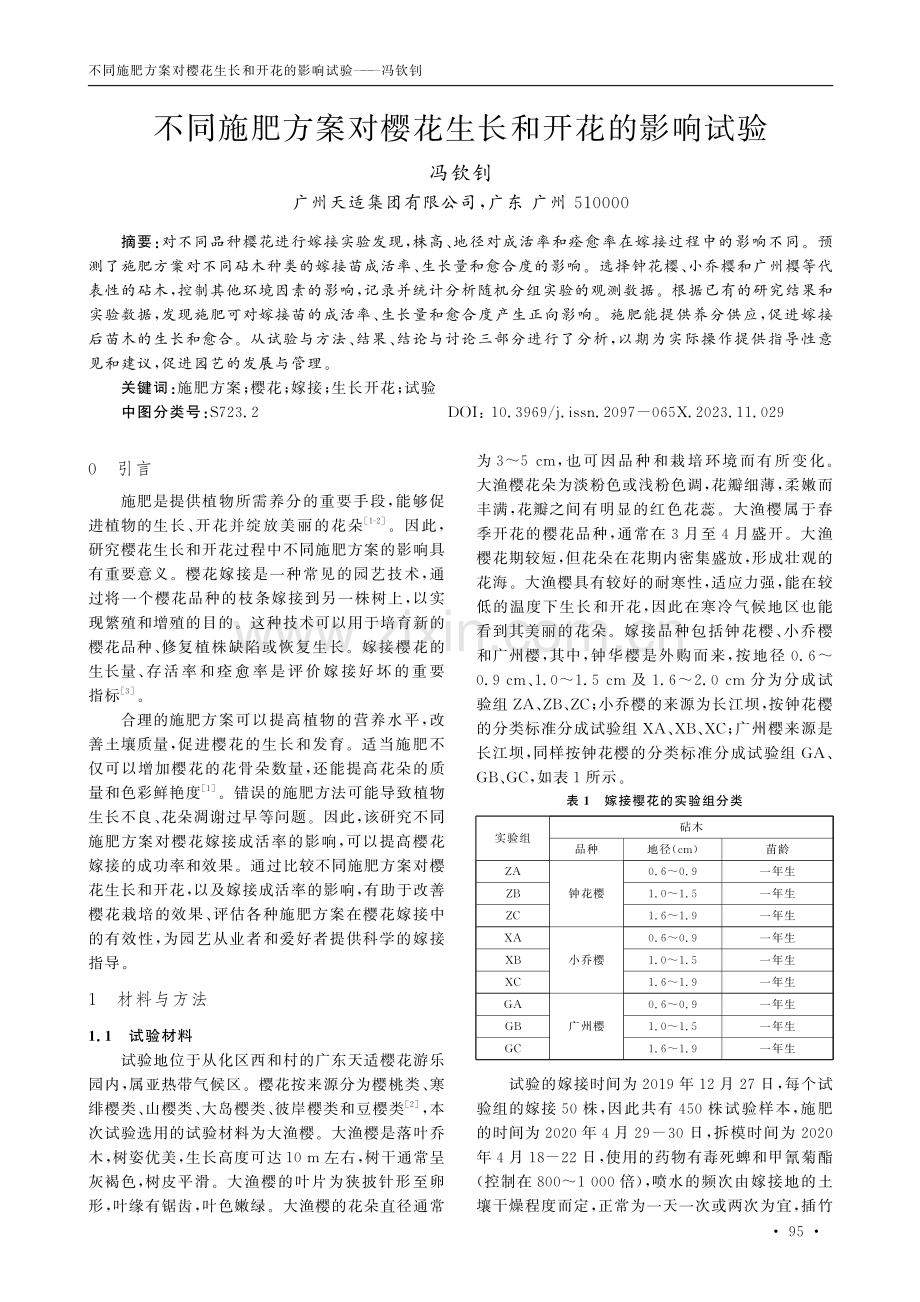 不同施肥方案对樱花生长和开花的影响试验.pdf_第1页