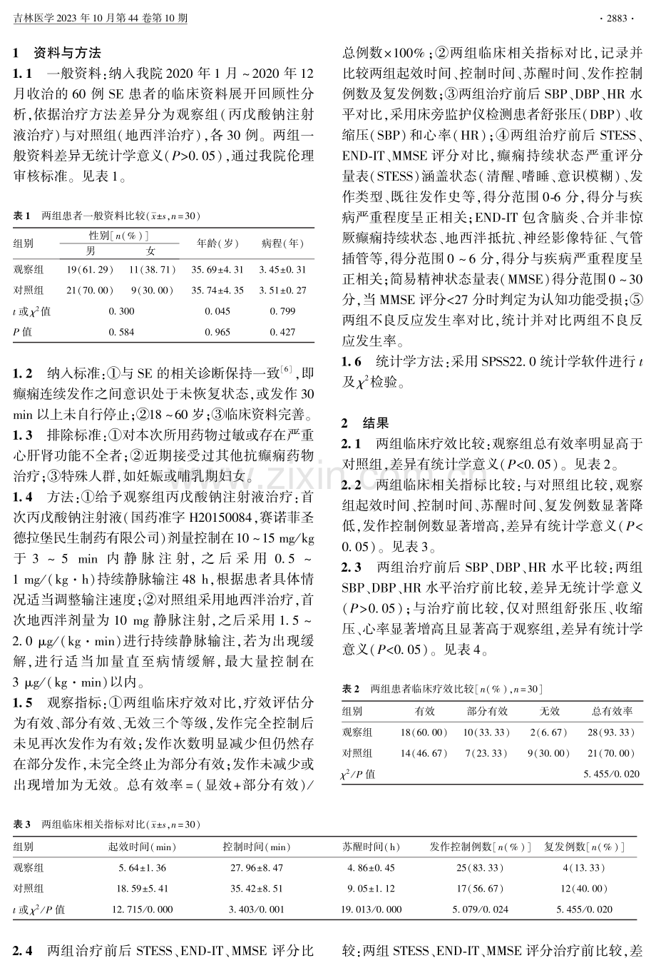 丙戊酸钠注射液治疗癫痫持续状态的有效性和安全性.pdf_第2页