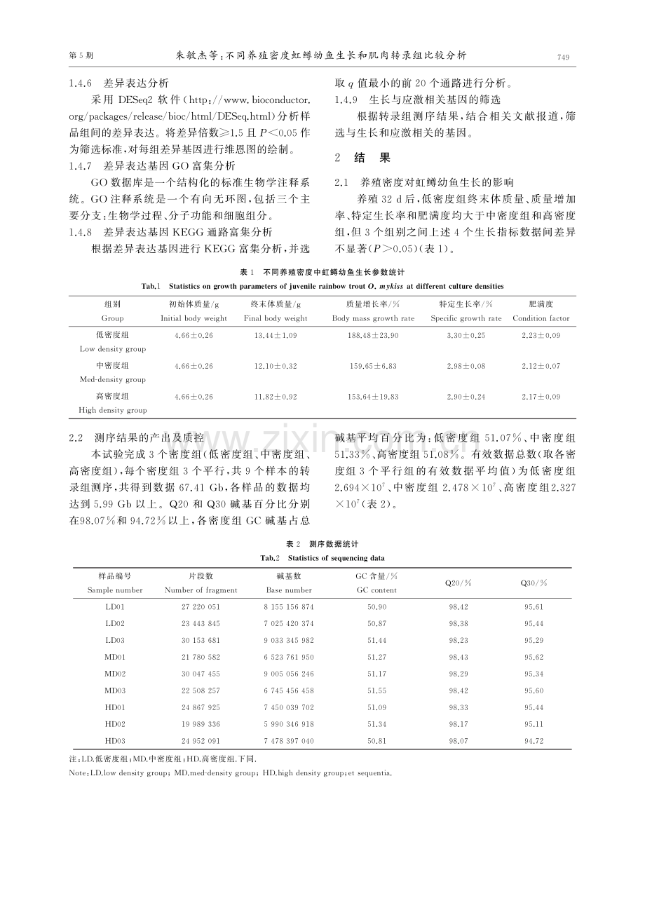 不同养殖密度虹鳟幼鱼生长和肌肉转录组比较分析.pdf_第3页