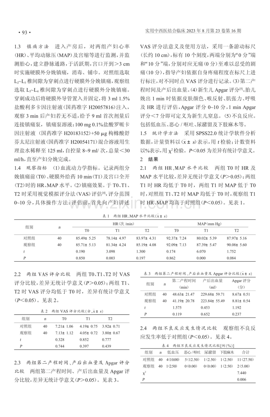 不同椎间隙穿刺对行阴式分娩初产妇硬膜外分娩镇痛效果及分娩结局的影响.pdf_第2页