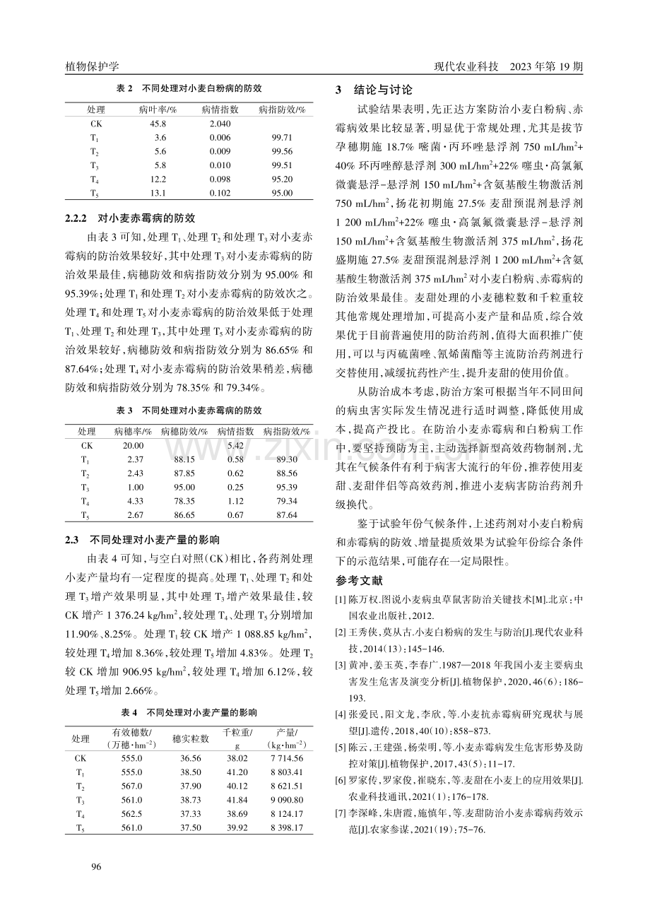 不同药剂组合对小麦白粉病和赤霉病的防效研究.pdf_第3页