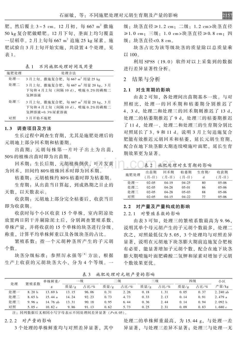 不同施肥处理对元胡生育期及产量的影响.pdf_第2页