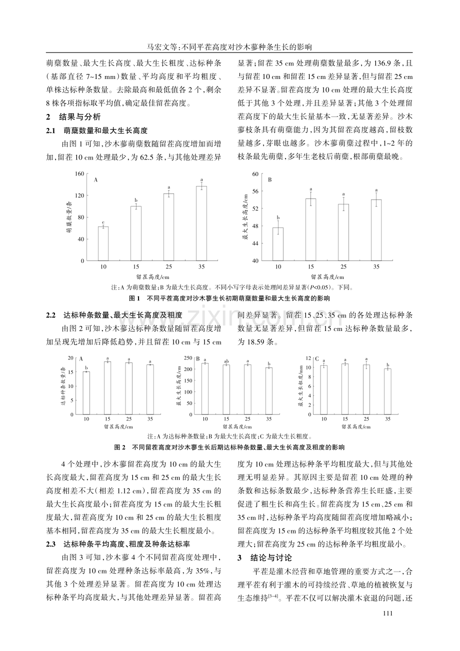 不同留茬高度对沙木蓼种条生长的影响.pdf_第2页