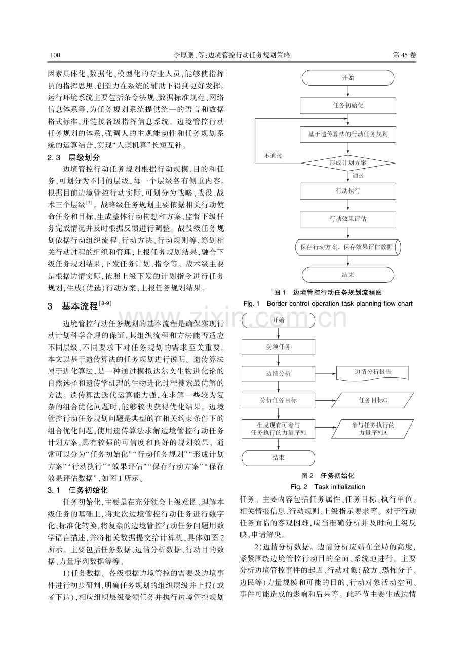 边境管控行动任务规划策略.pdf_第2页