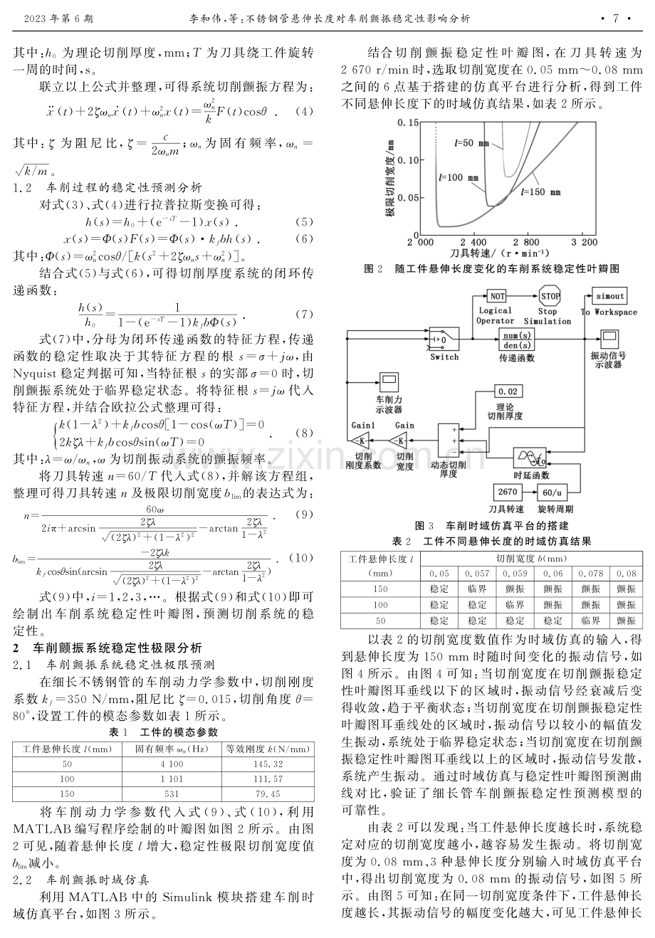 不锈钢管悬伸长度对车削颤振稳定性影响分析.pdf_第2页