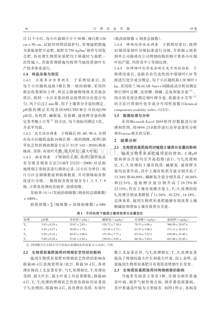 不同生物质炭基肥施用量对土壤养分及烤烟产质量的影响.pdf_第3页