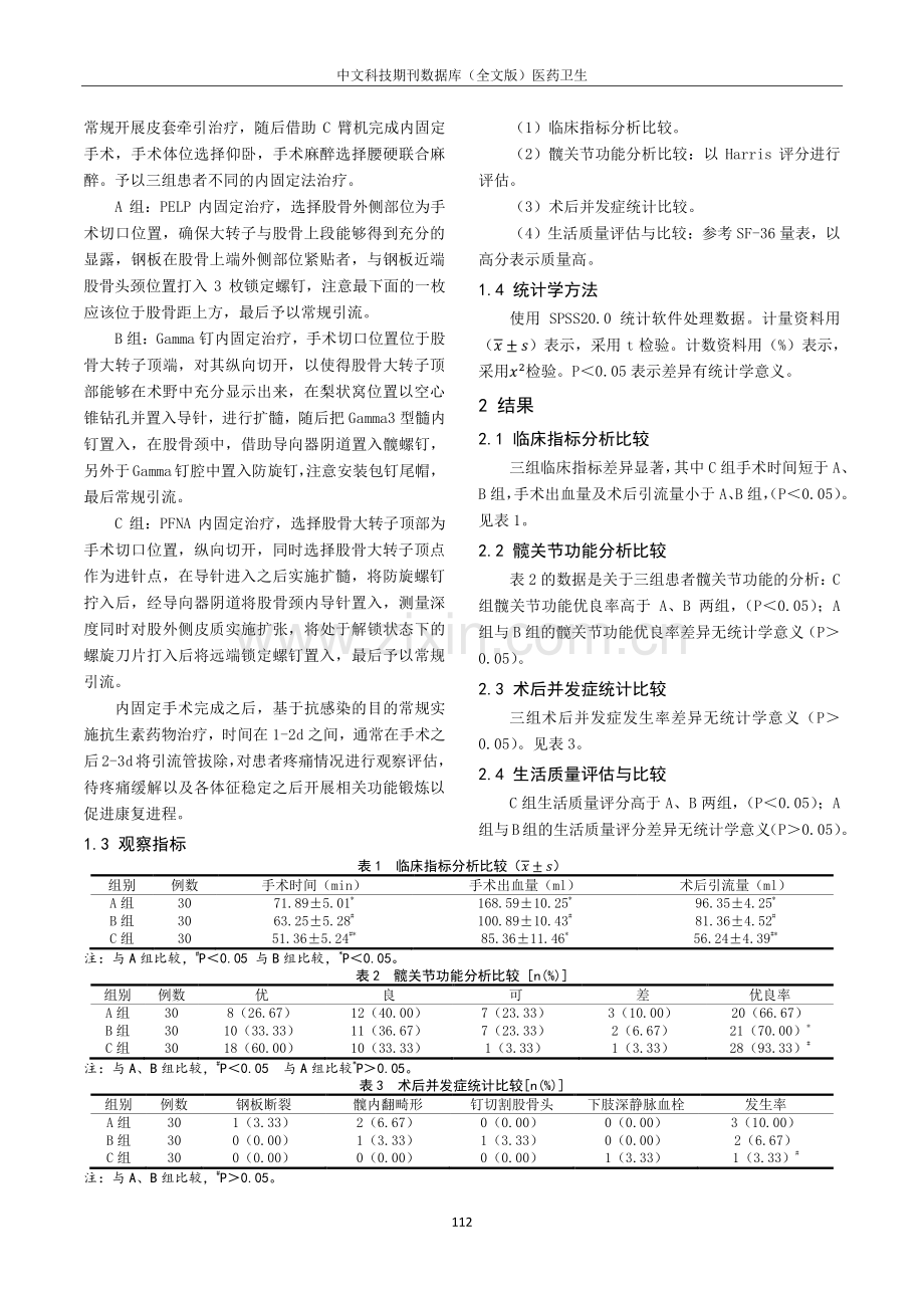 不同内固定方法治疗股骨转子间骨折的疗效探讨.pdf_第2页