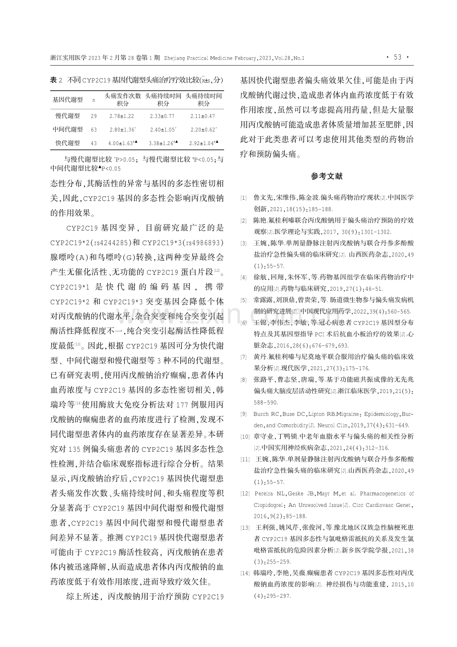 丙戊酸钠对偏头痛不同CYP2C19基因型的疗效.pdf_第3页