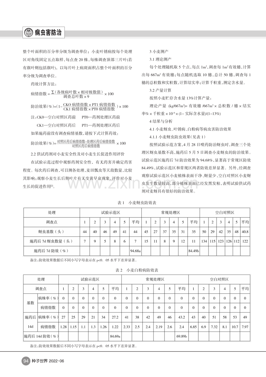 不同药剂防治小麦病虫害防效及增产效果试验报告.pdf_第2页