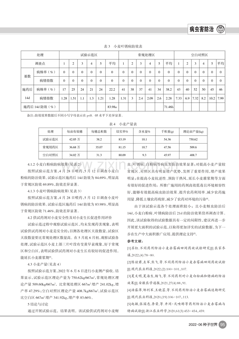 不同药剂防治小麦病虫害防效及增产效果试验报告.pdf_第3页