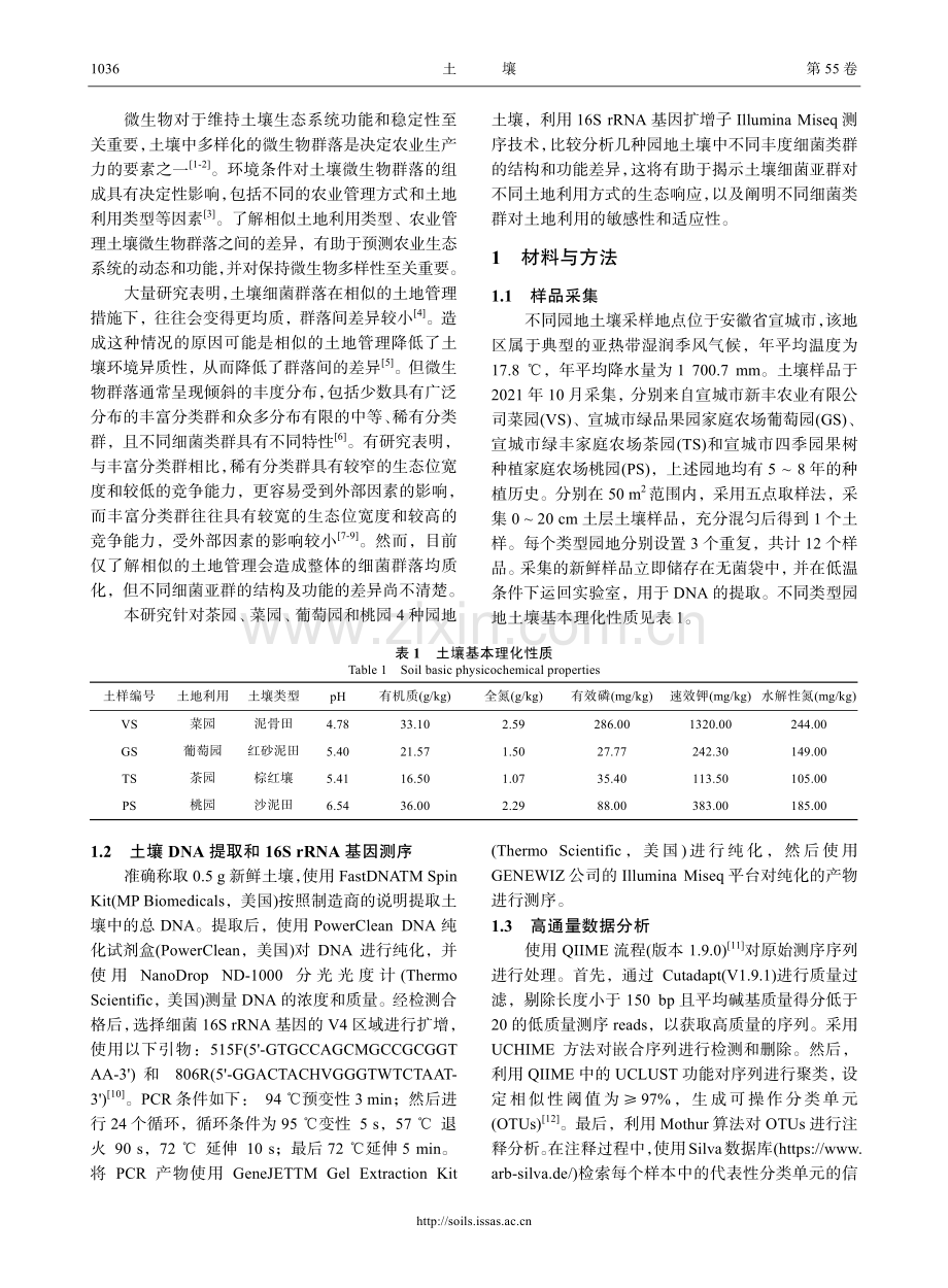 不同园地土壤细菌亚群的结构与功能分异.pdf_第2页