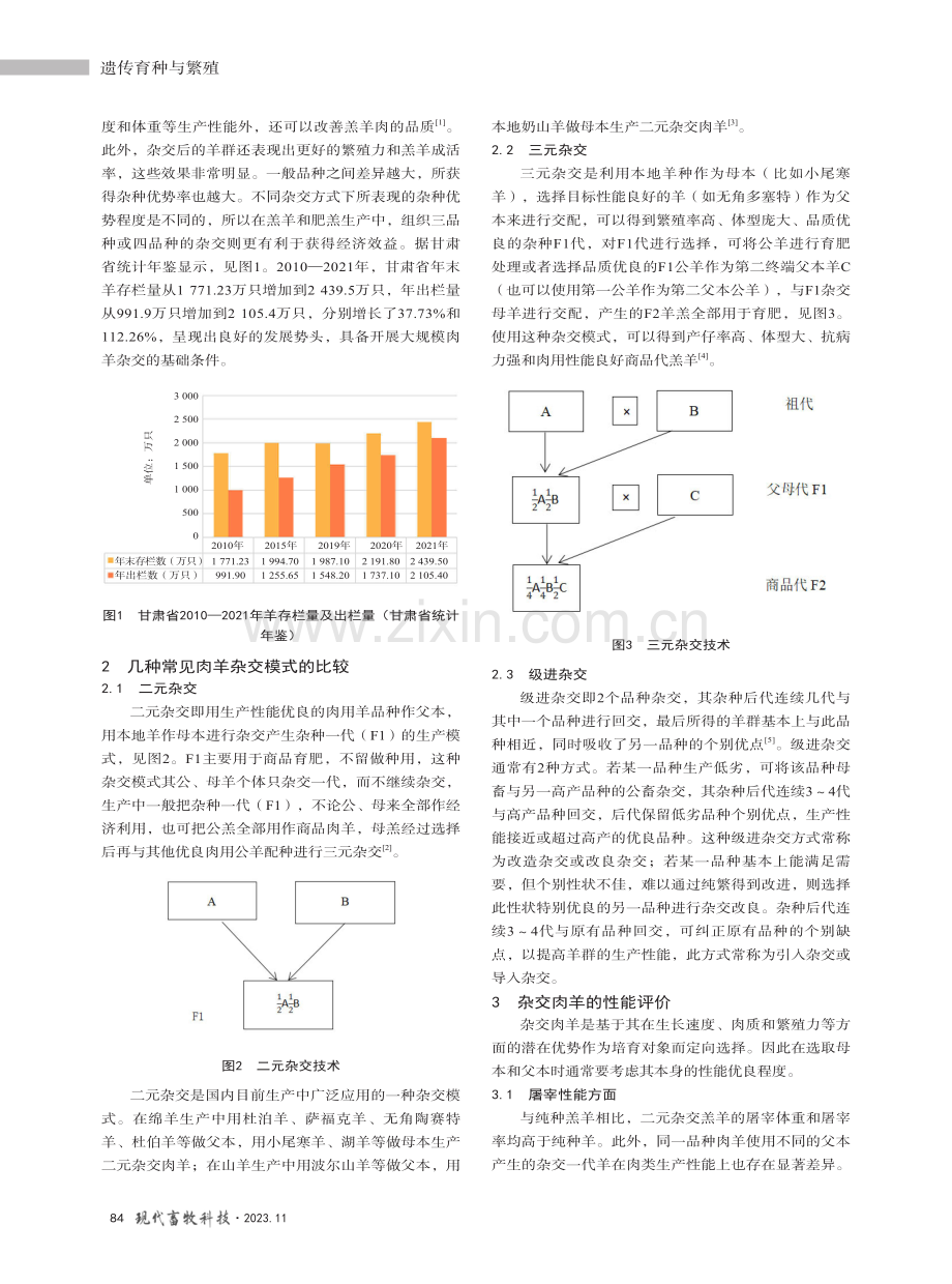 不同肉羊杂交组合模式及其效果在畜牧生产中应用研究.pdf_第2页