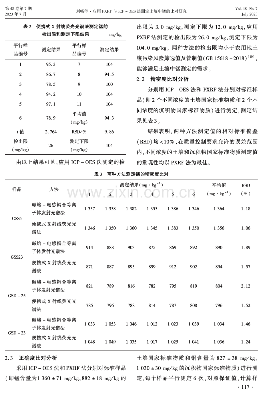 应用PXRF与ICP-OES法测定土壤中锰的比对研究.pdf_第3页