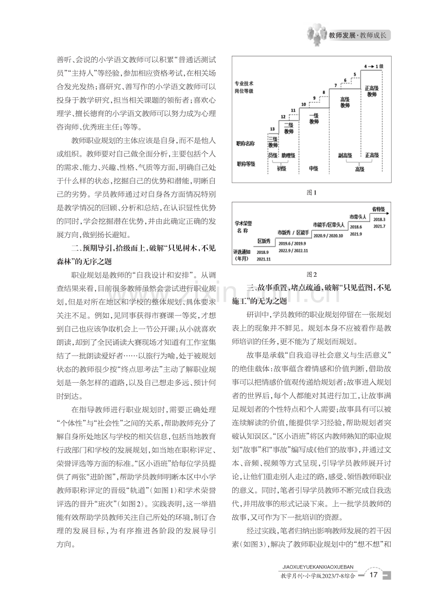 意义建构：教师职业规划常见问题的破解之道——“区小语班”教师职业规划“研训行”摭拾.pdf_第2页