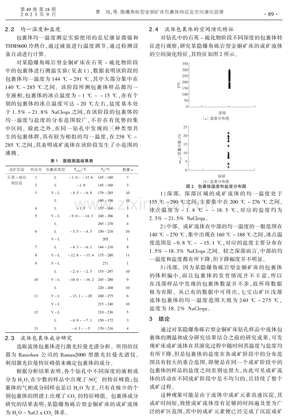 隐爆角砾型金铜矿床包裹体特征及空间演化规律.pdf_第2页