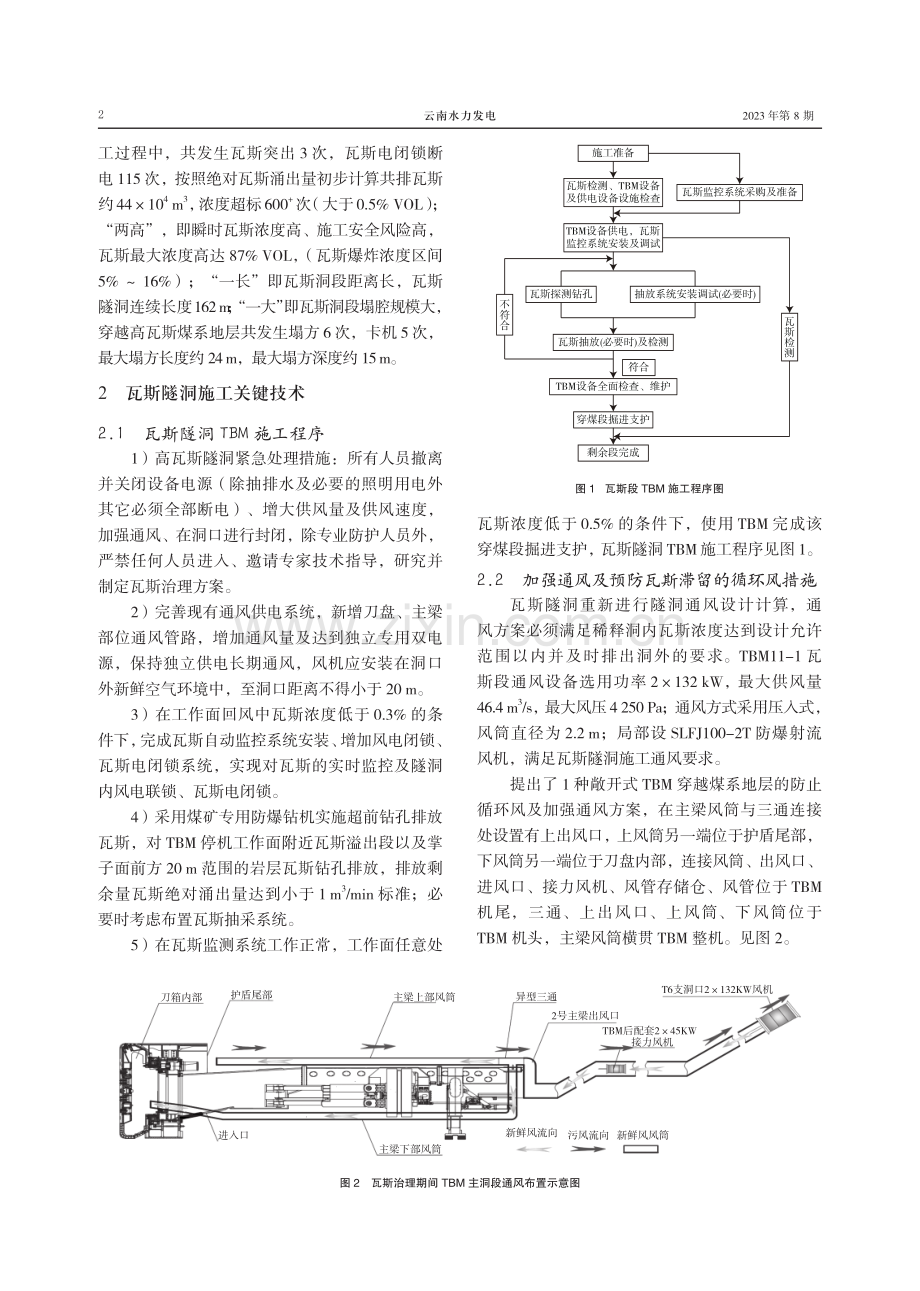 引水隧洞敞开式TBM穿越高瓦斯煤系地层施工关键技术.pdf_第2页