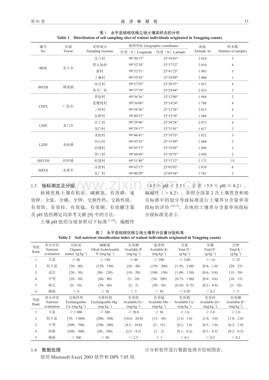 永平县漾濞泡核桃优株立地土壤养分丰缺状况.pdf_第3页