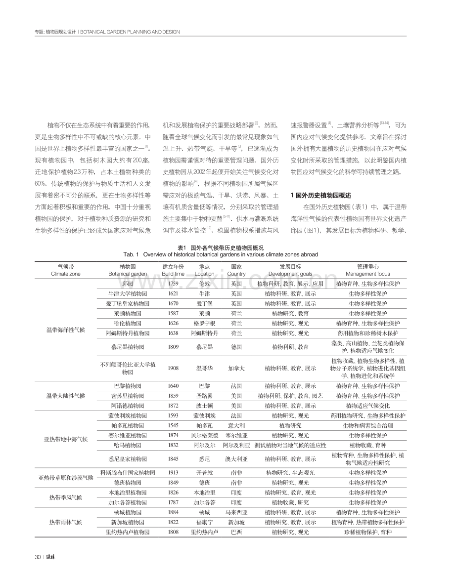 应对气候变化的国外历史植物园管理策略研究.pdf_第2页