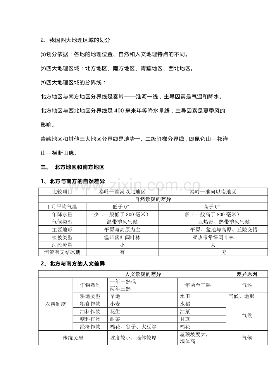 人教版八年级地理下册知识点复习提纲.docx_第2页