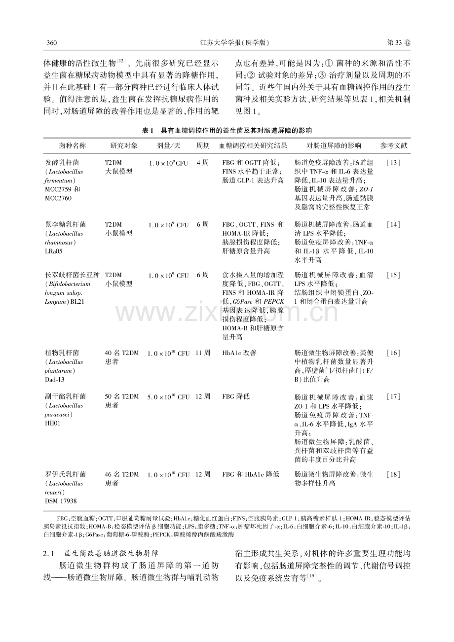 益生菌改善糖尿病患者肠道屏障的作用机制研究进展.pdf_第2页