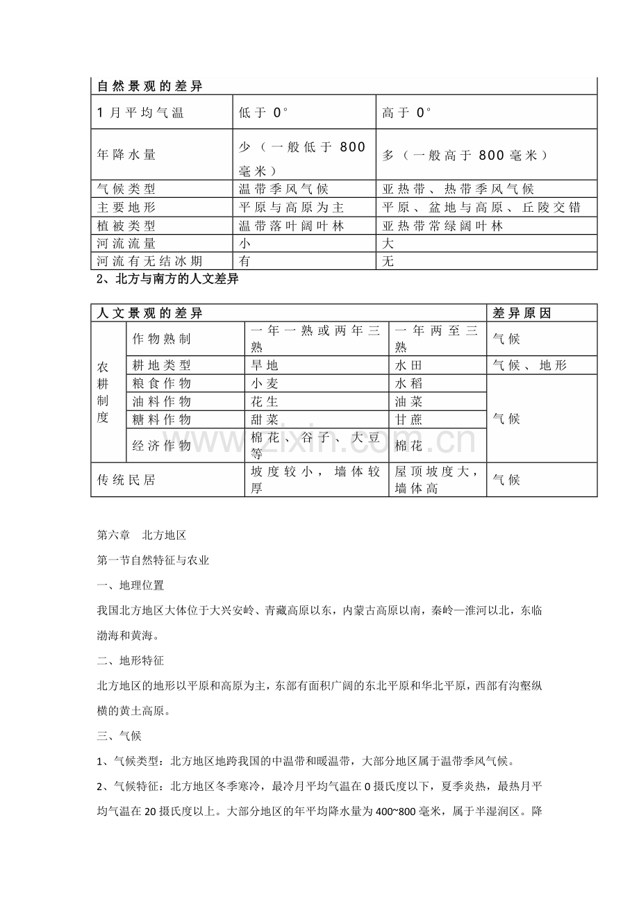 八年级地理下册核心知识点、难点、重点总结.docx_第2页