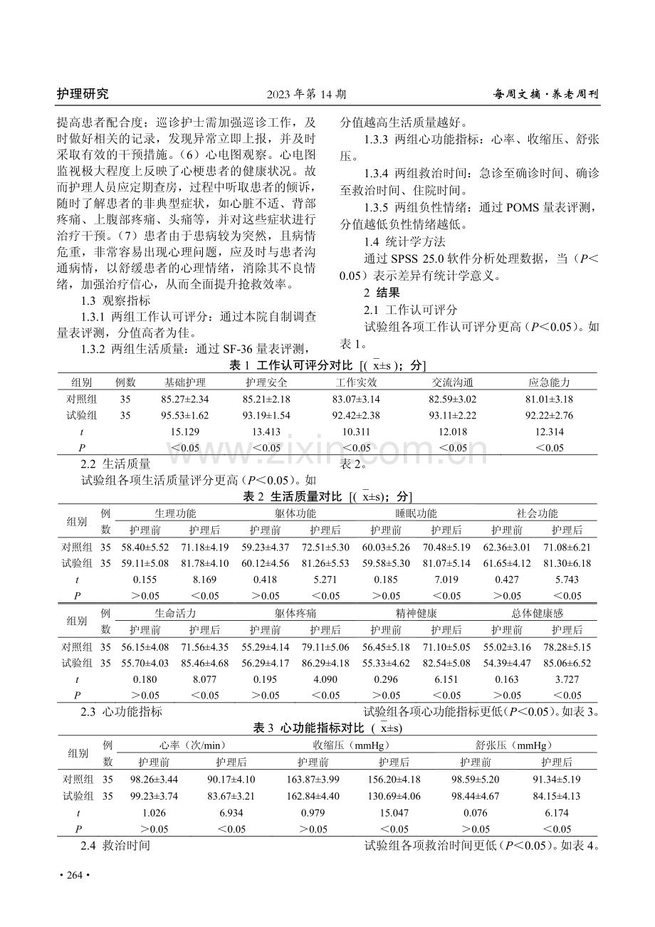 优化急诊护理流程在急性心梗护理中的应用价值.pdf_第2页