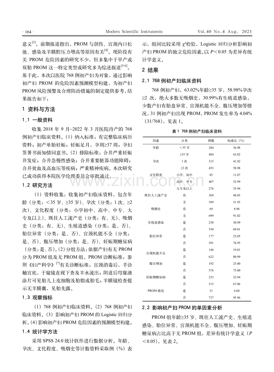 影响初产妇胎膜早破的危险因素预测模型构建与分析.pdf_第2页