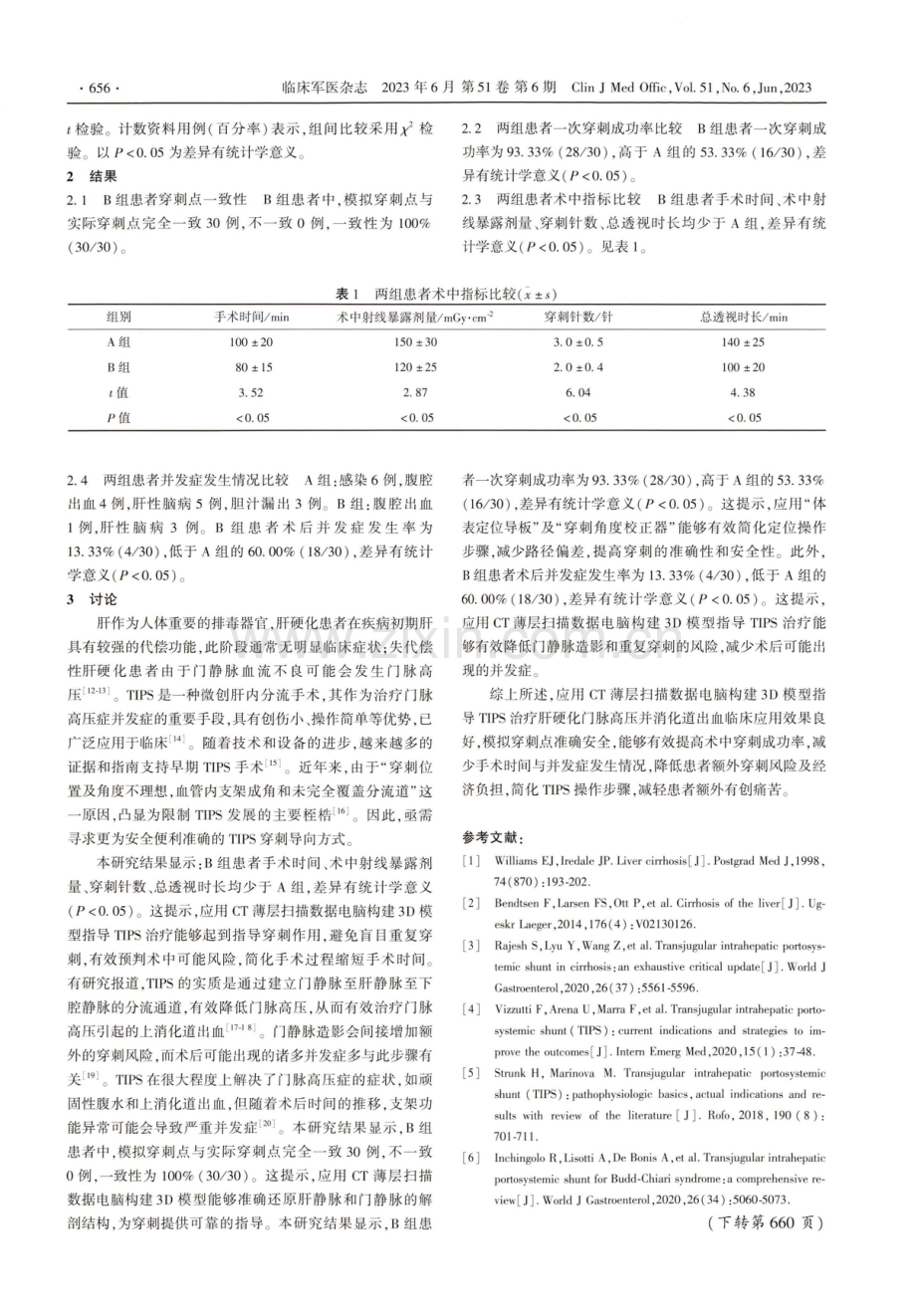 应用CT薄层扫描数据电脑构建3D模型指导经颈静脉肝内门体分流术治疗肝硬化门脉高压合并消化道出血临床效果观察.pdf_第2页