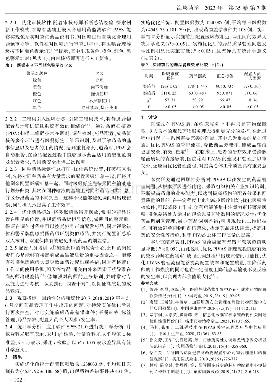 优化静脉配置中心管理流程降低药品差错率的效果分析.pdf_第2页