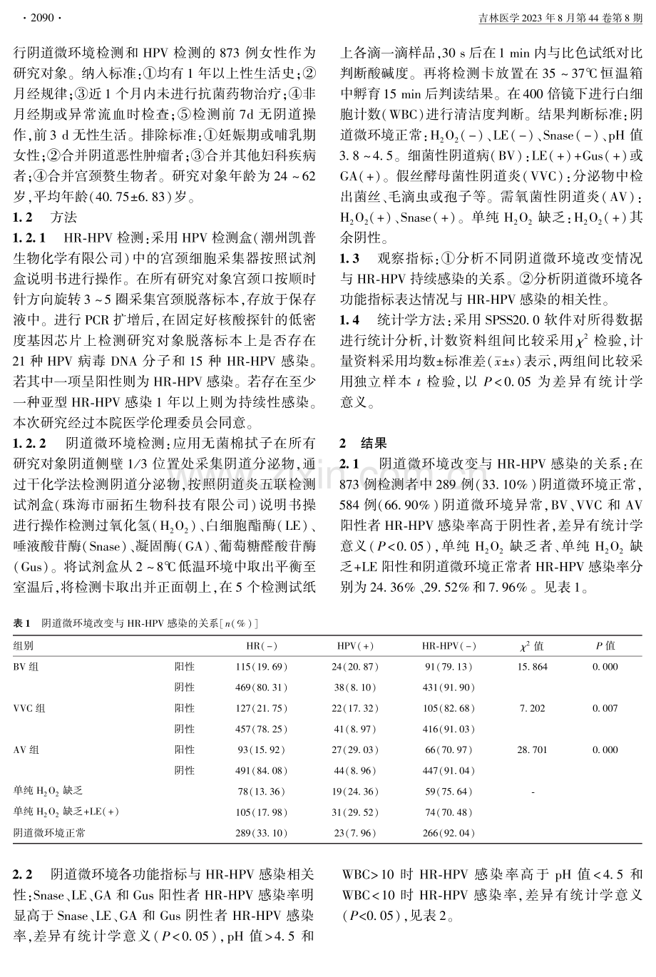 阴道微环境与HR-HPV持续性感染的相关性.pdf_第2页